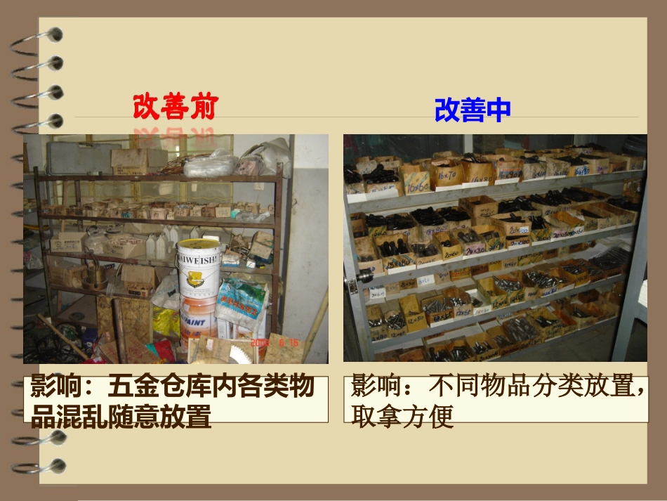 6s现场管理培训内部培训资料_第3页