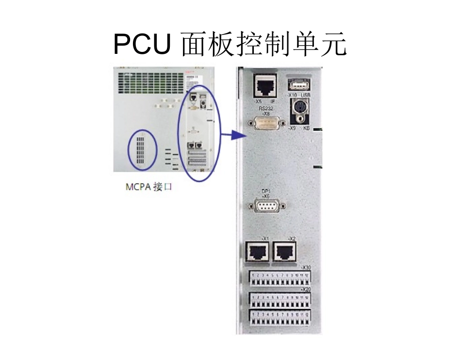 802D系统培训教程_第3页