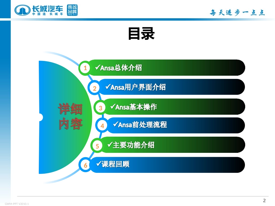 ANSA初级培训教程_第2页