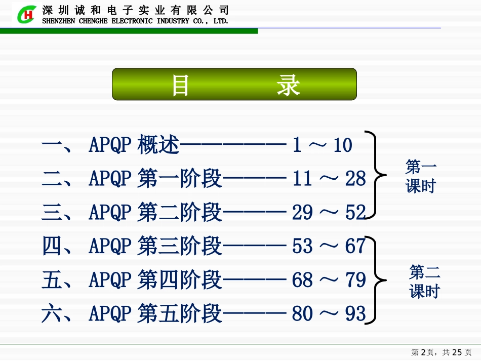 APQP培训资料讲解_第2页