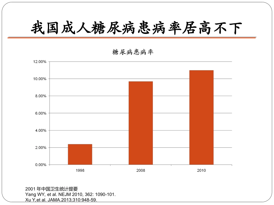 ASCCVD预防指南_第3页