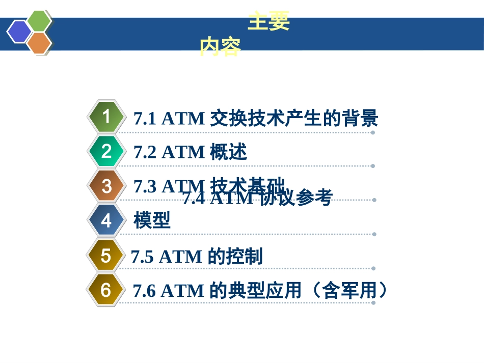 ATM网络要点_第3页