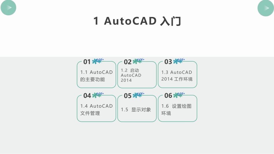 Autodesk官方标准教程系列AutoCAD标准培训教程_第3页