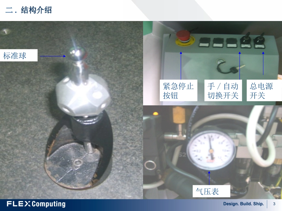 CMM培训教程_第3页