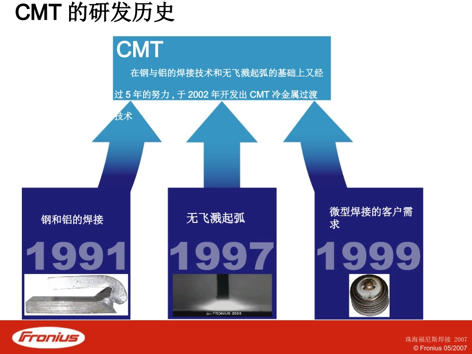 CMT培训资料_第3页