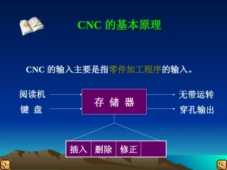 CNC的基本原理