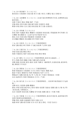 口袋妖怪xy配招4(219-299号PM配招)