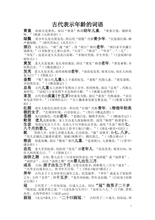 古代表示年龄的词语