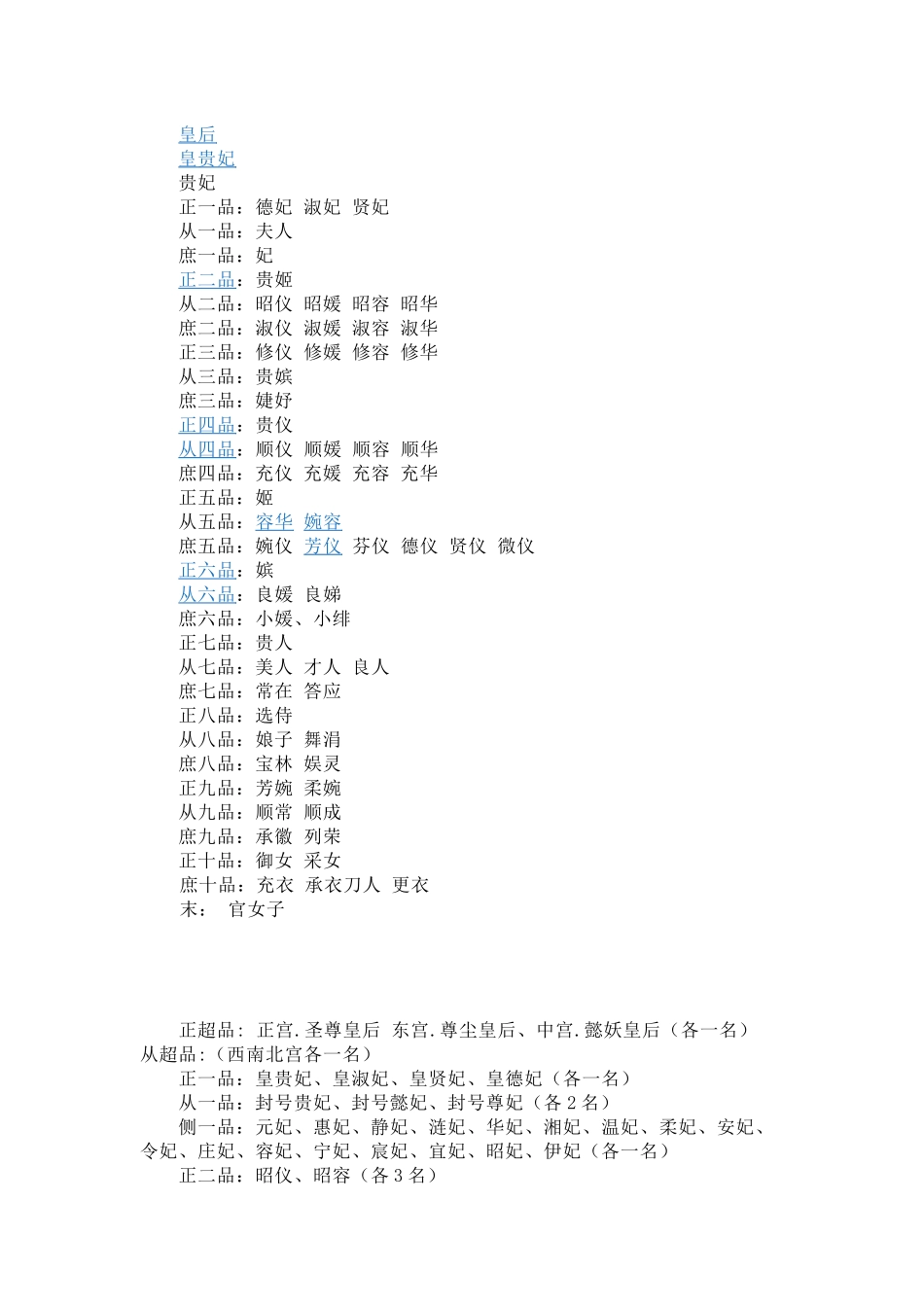 古代妃子等级_第1页