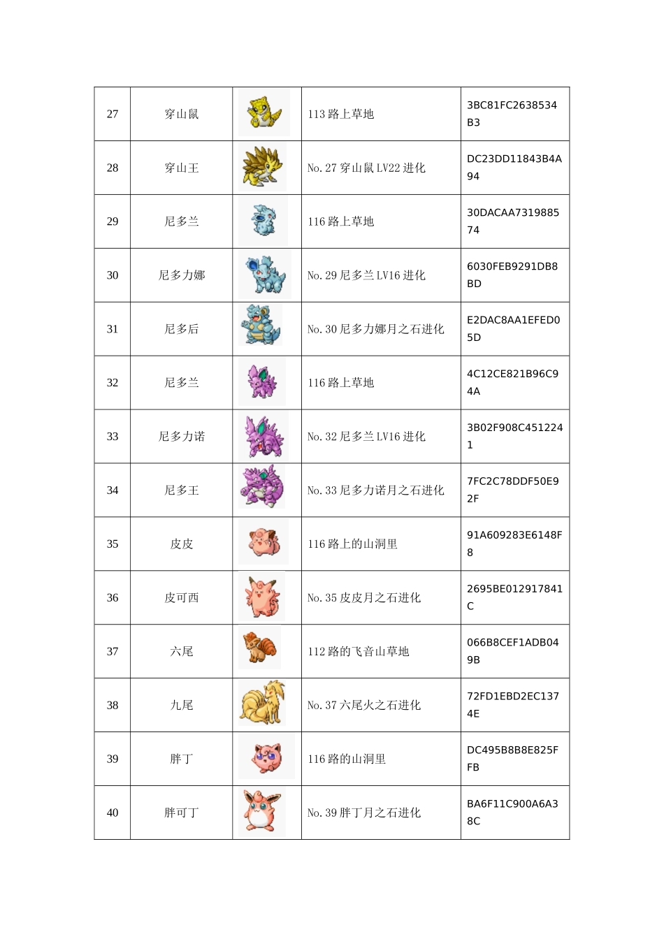 口袋妖怪红宝石386版详细图鉴及抓宠金手指攻略_第3页