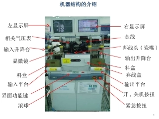 Eagle60培训资料