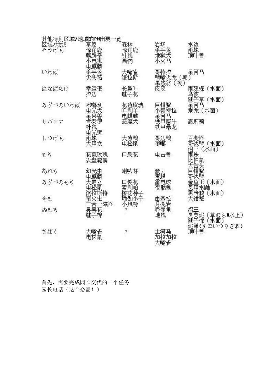 口袋妖怪心金魂银狩猎区详解_第3页