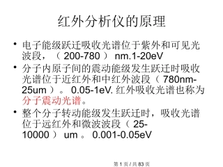 EL系列分析仪培训教程