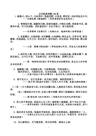 古代经典诗歌100首(同名18559)
