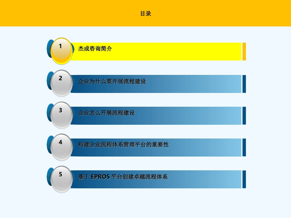 EPROS流程体系管理平台_第2页