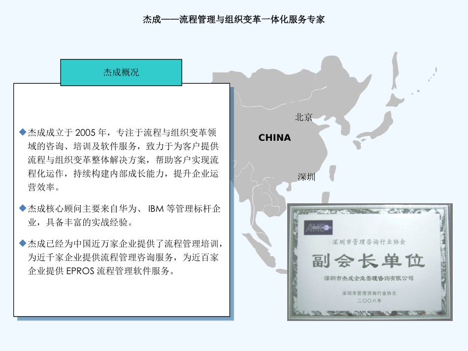 EPROS流程体系管理平台_第3页