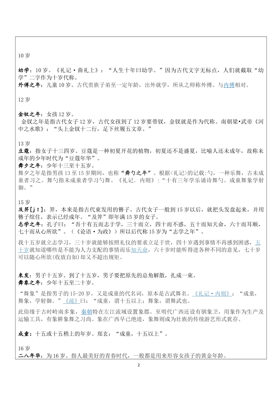 古代年龄称谓大全_第2页