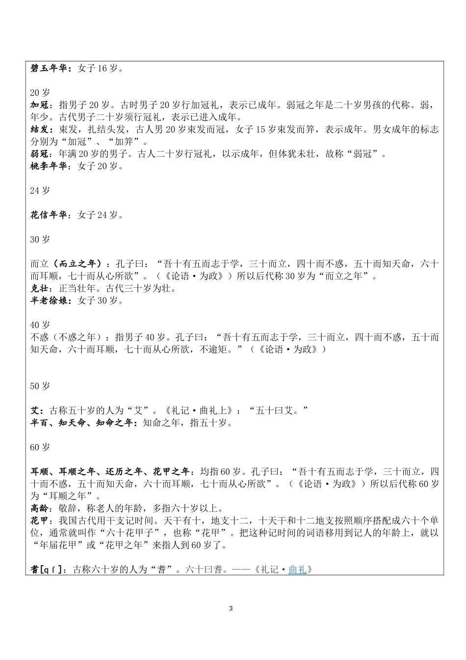 古代年龄称谓大全_第3页