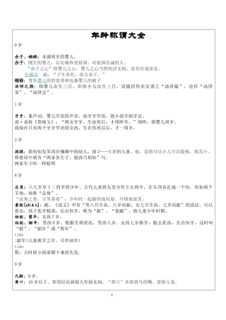 古代年龄称谓大全