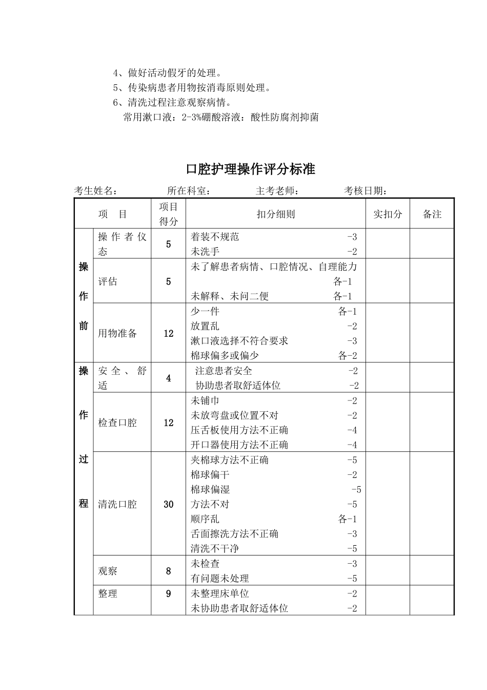 口腔护理操作流程及评分标准_第2页