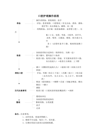 口腔护理操作流程及评分标准