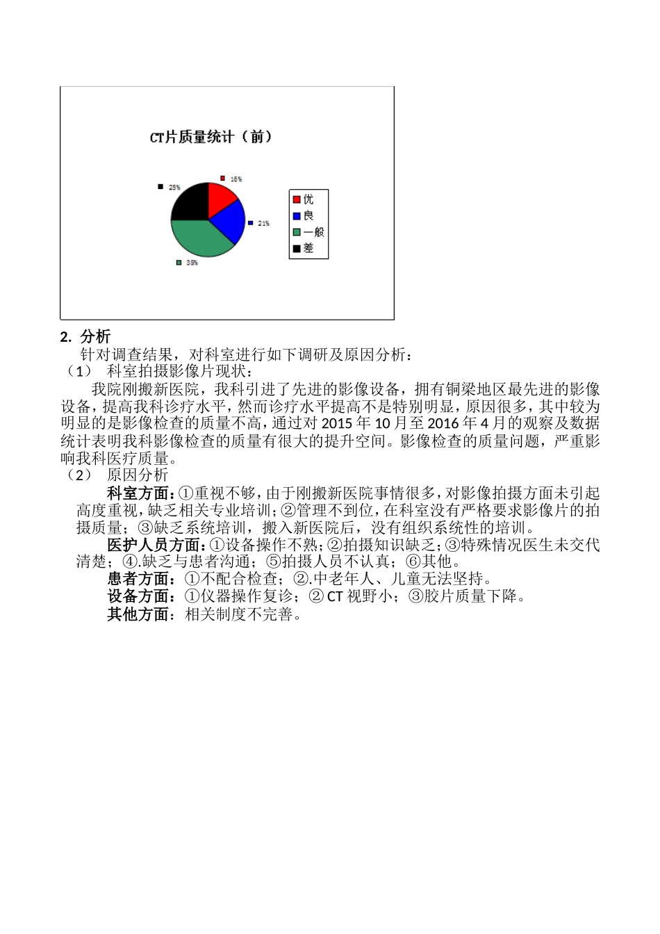 口腔科PDCA提高我科影像检查片的质量_第3页