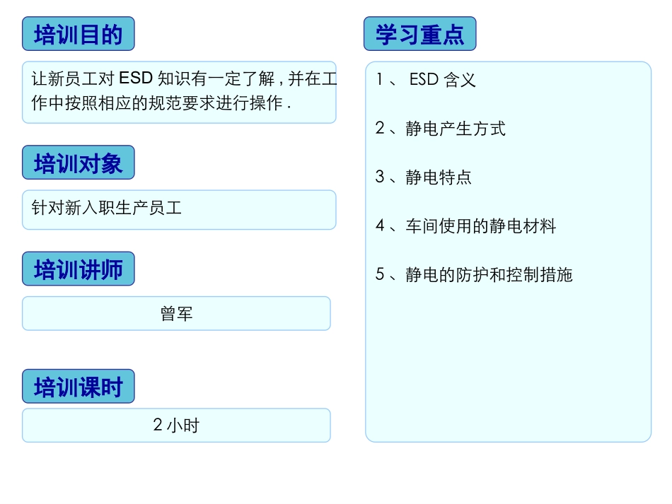 ESD培训资料_第2页