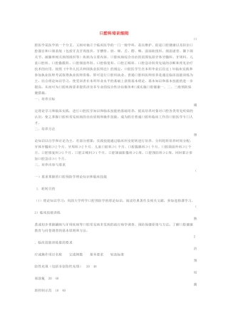 口腔科培训细则