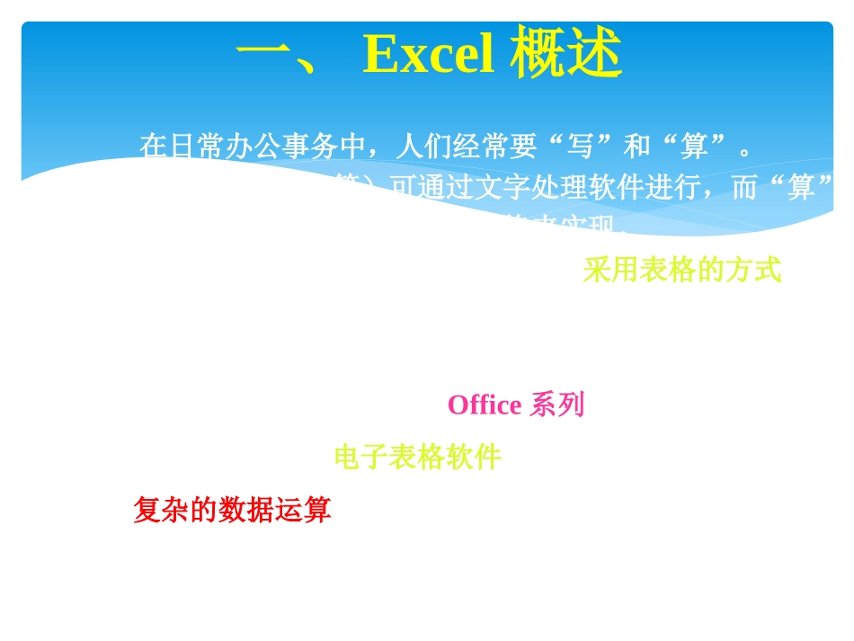 Excel基础教程课件_第3页