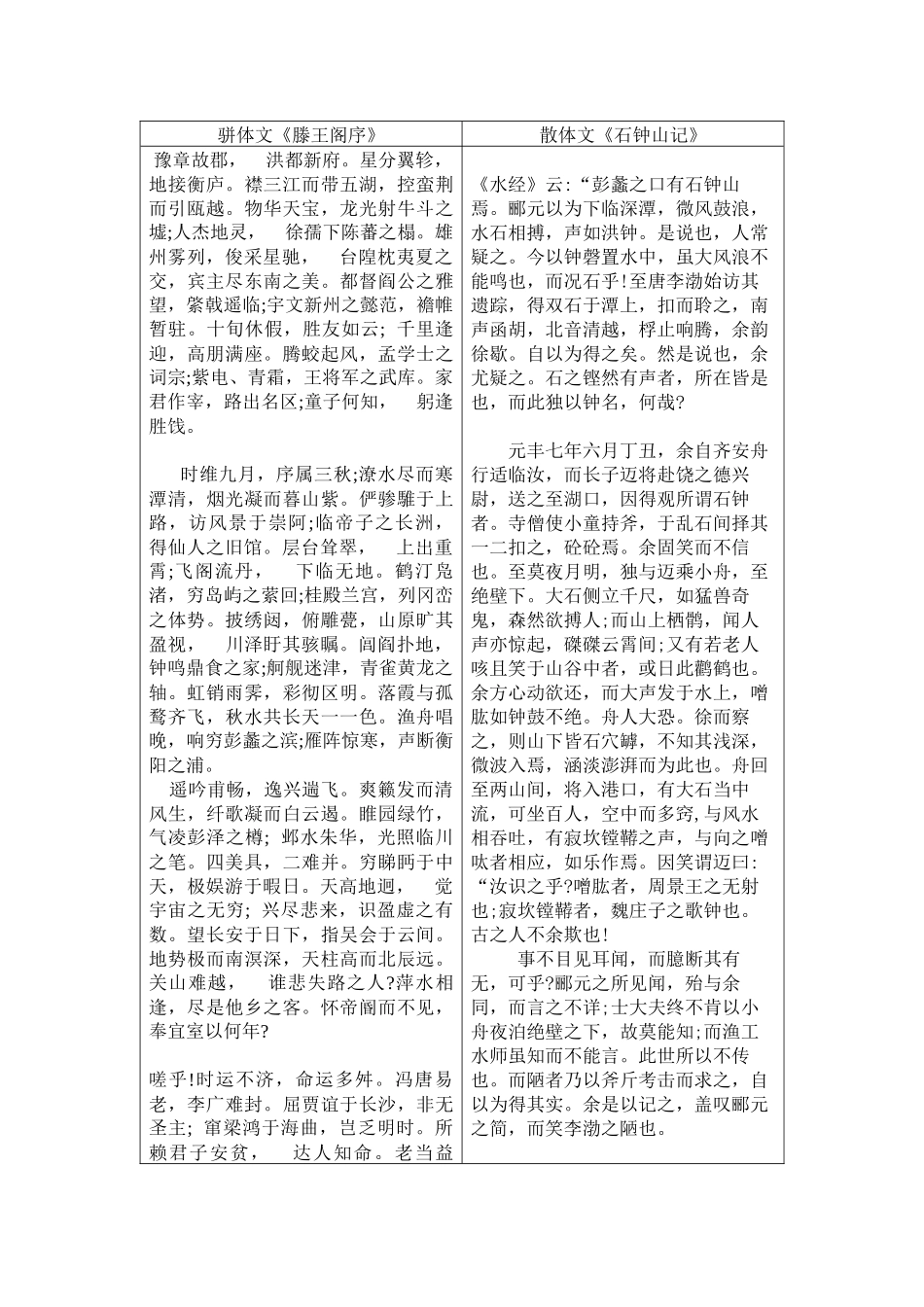 古代诗歌与散文第四次考核任务_第3页