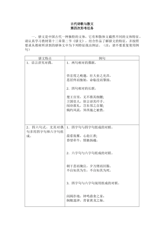 古代诗歌与散文第四次考核任务