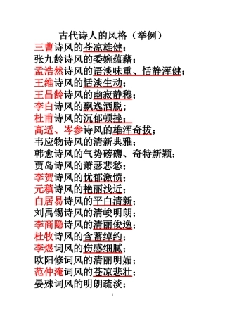 古代诗人的风格(举例)