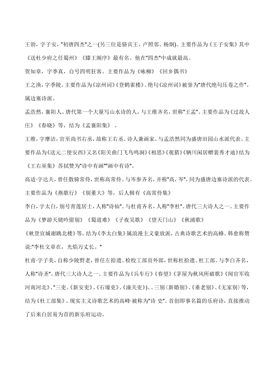 古代诗人作家字号整理_第1页