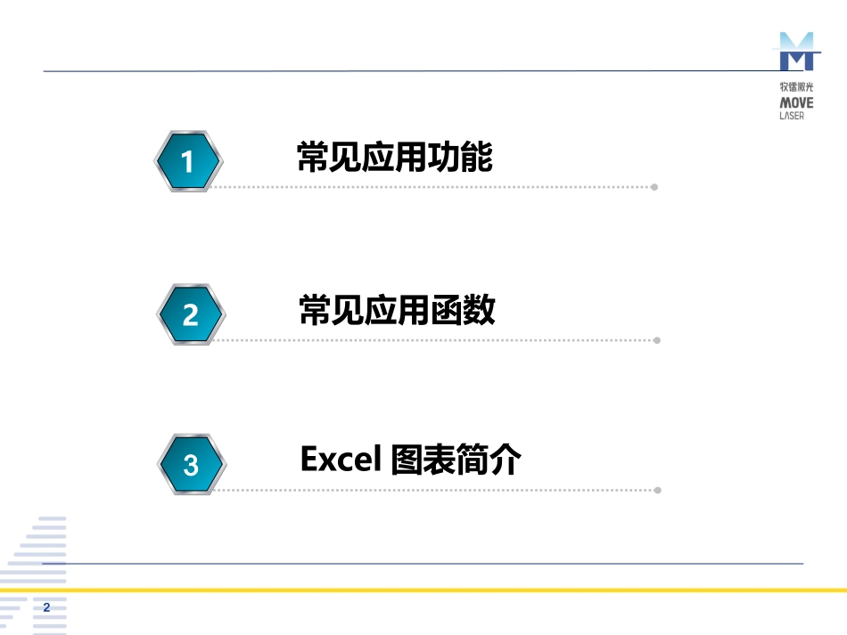 excel培训资料_第2页