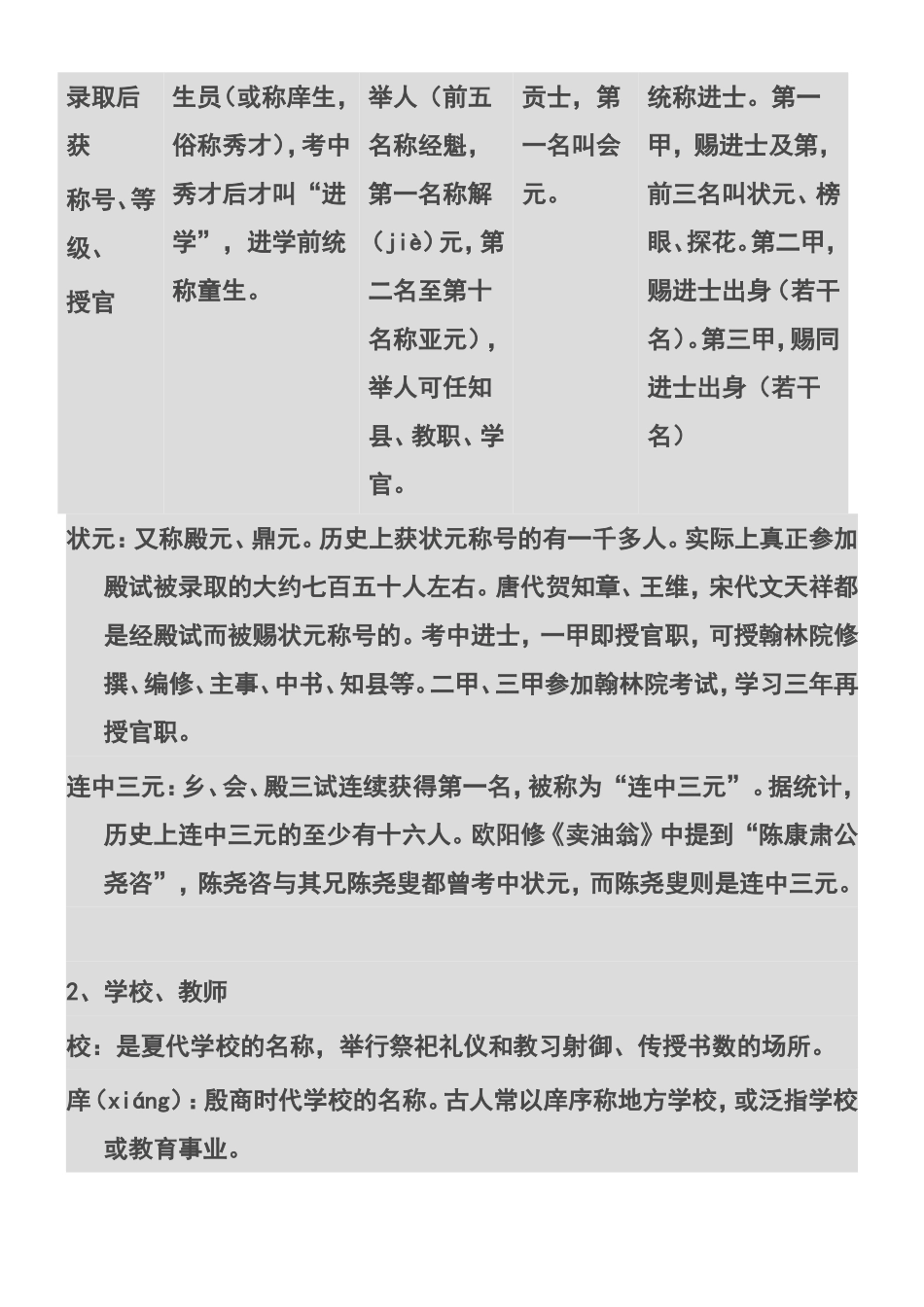 古代文化常识官职科举(精华)-(1)_第3页