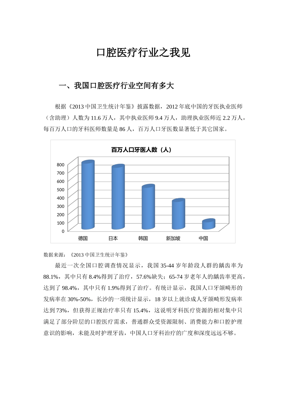口腔行业发展之我见_第1页