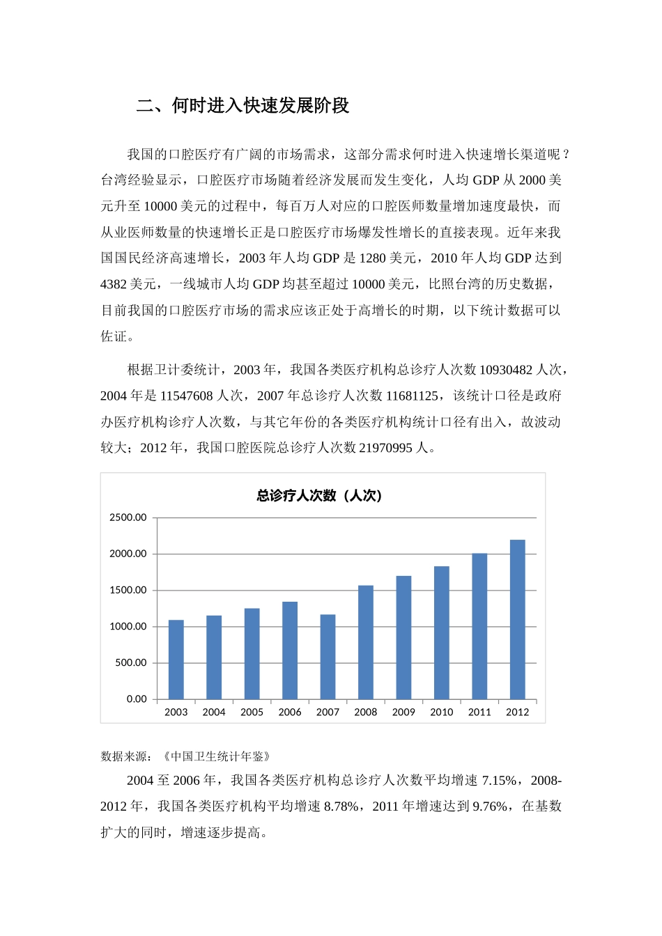 口腔行业发展之我见_第2页