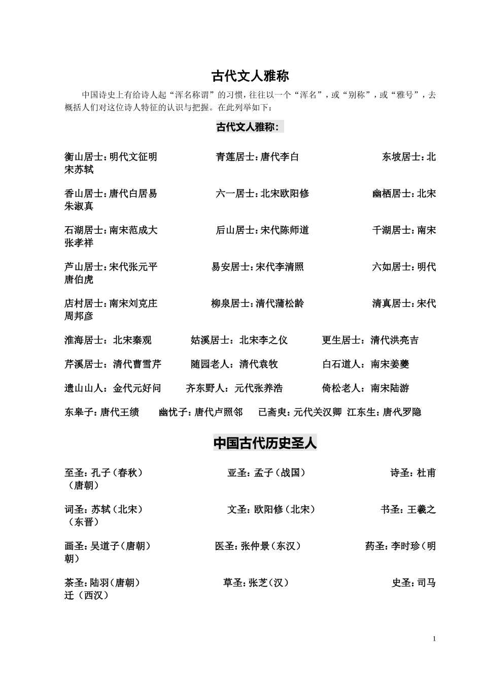 古代文人雅称_第1页