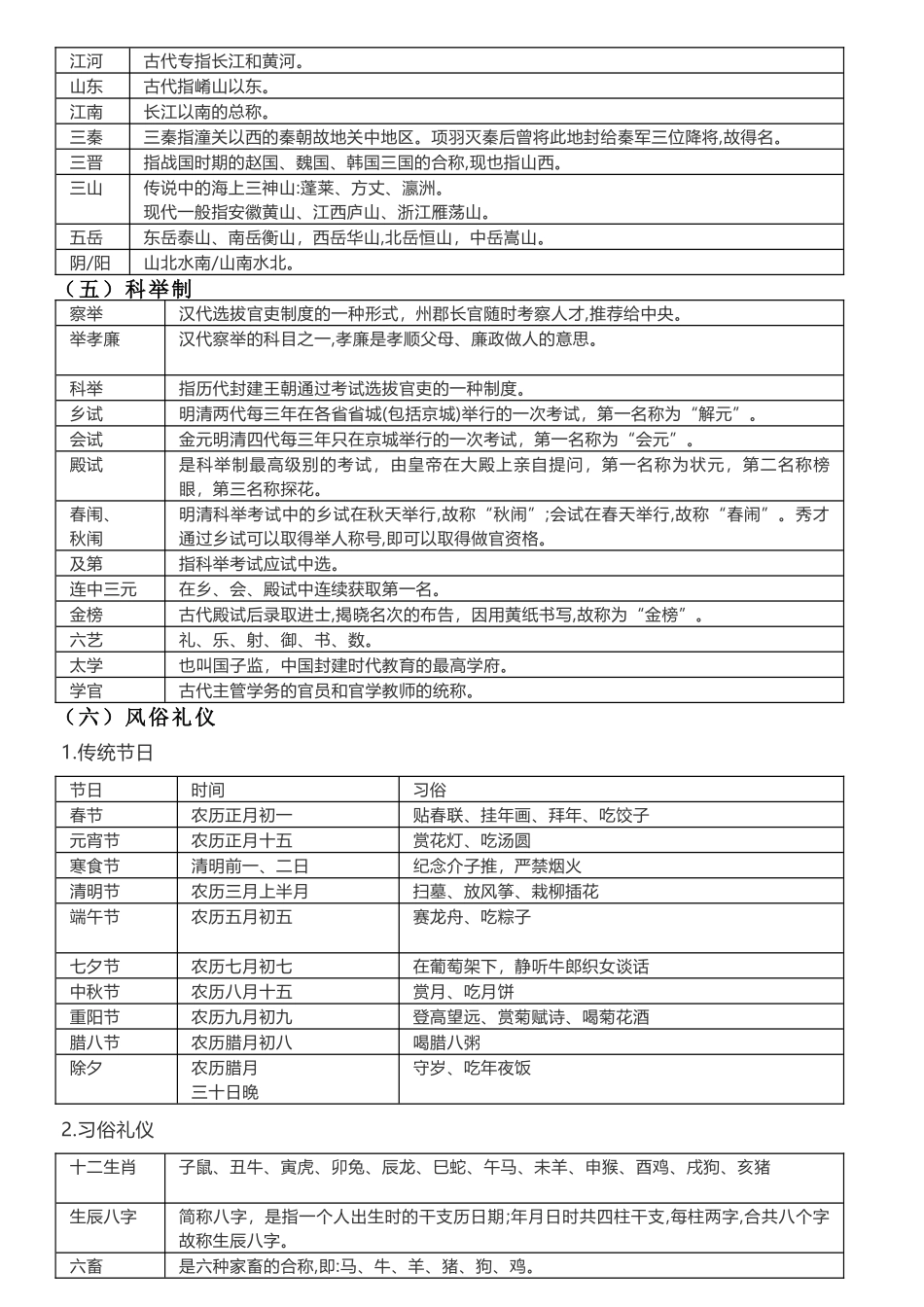 古代文学常识汇总_第3页