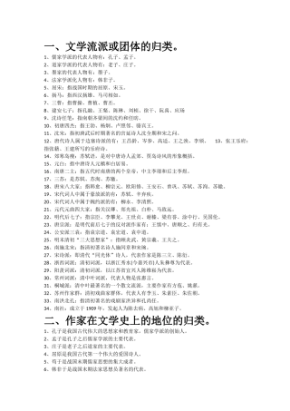 古代文学常识整理