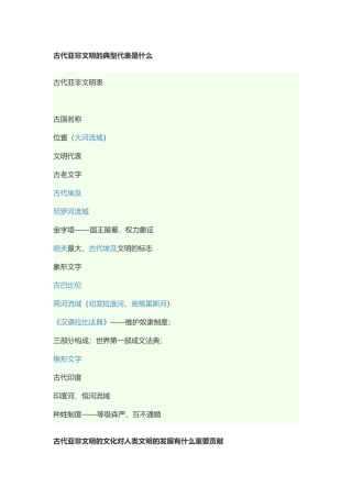 古代亚非文明概述