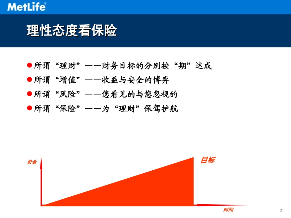 FNA财务需求分析_第2页