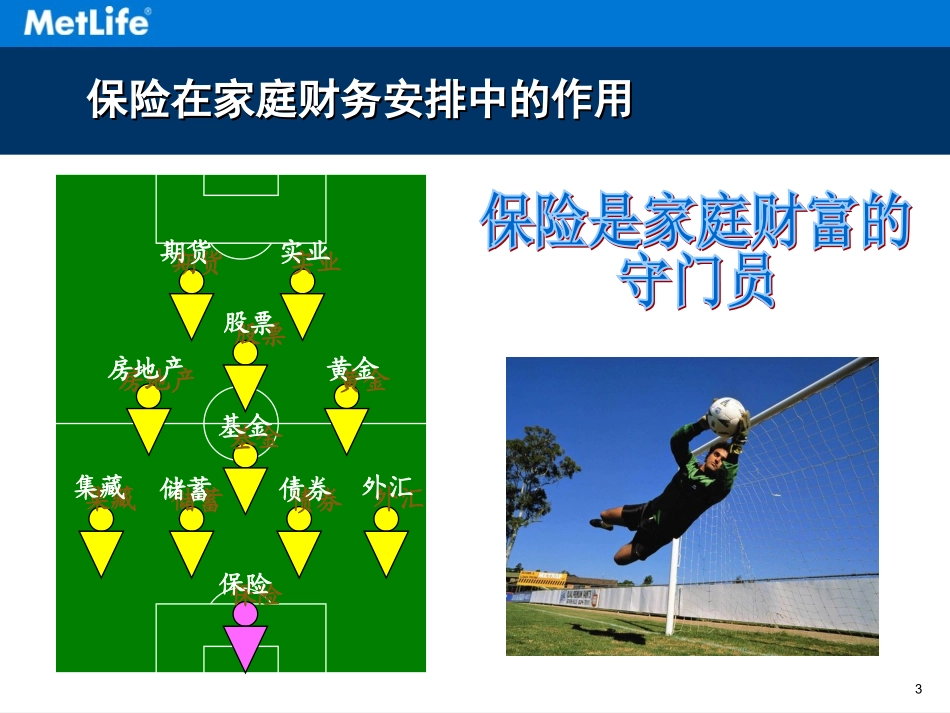 FNA财务需求分析_第3页