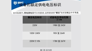 GB标记要求与电气绝缘图课件