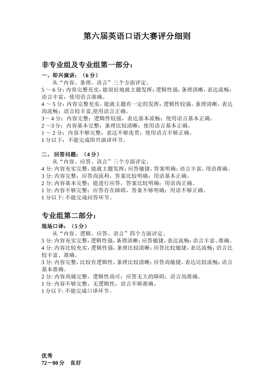 口语大赛评分细则及评分表_第1页