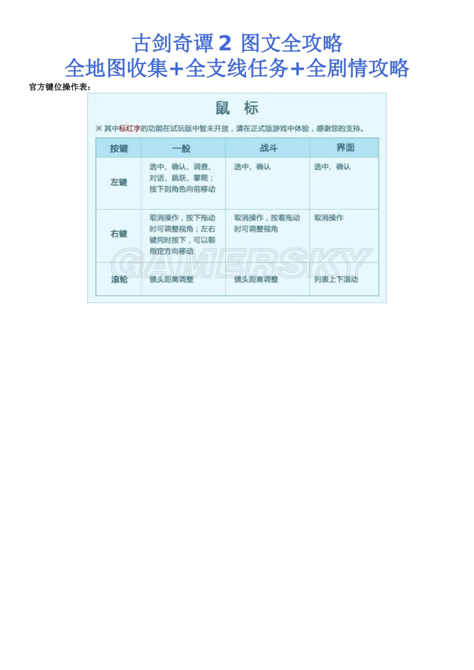 古剑奇谭2-图文全攻略(无剧透-附全支线夜话)_第1页