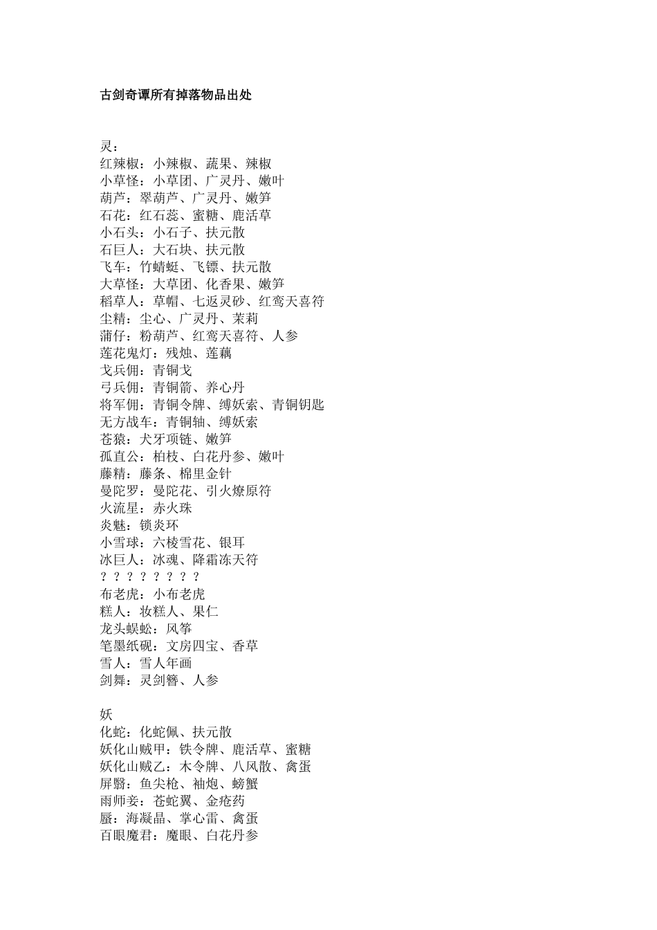 古剑奇谭所有掉落物品出处_第1页