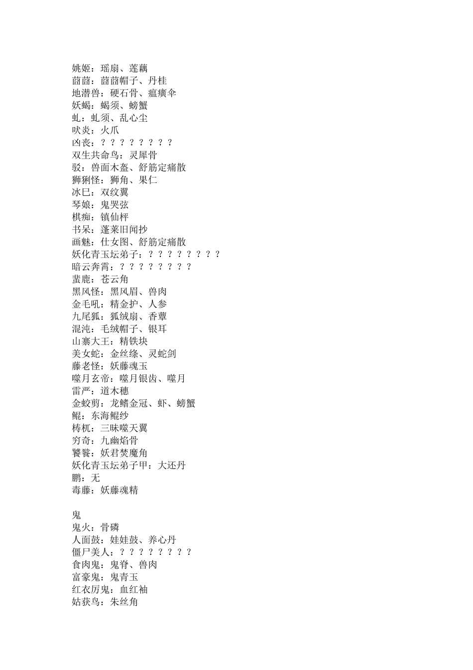 古剑奇谭所有掉落物品出处_第2页
