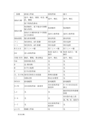 古剑奇谭一详细攻略
