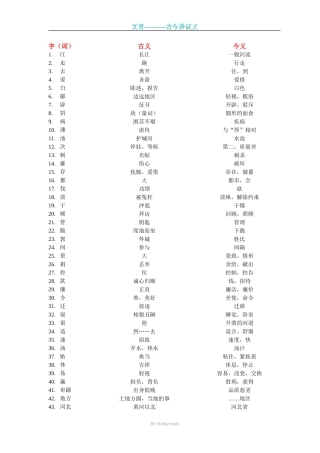 古今异义词汇总